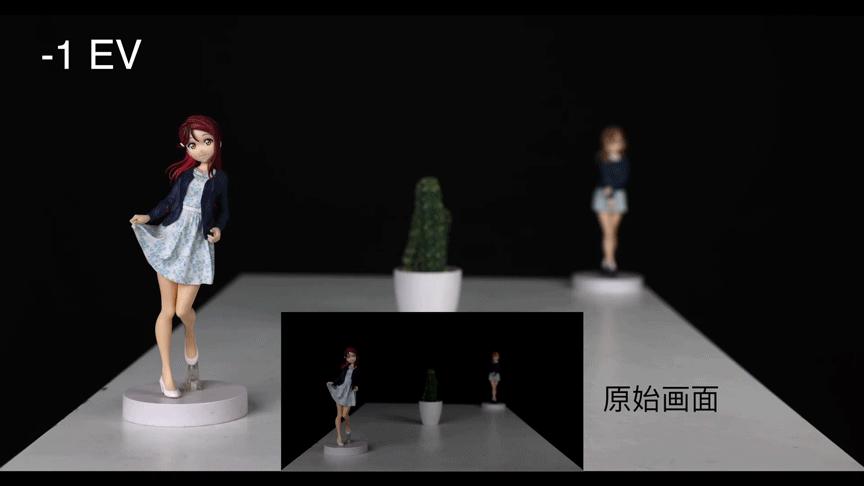 有必要升级佳能R3吗？详细为你分析R3摄影及视频性能