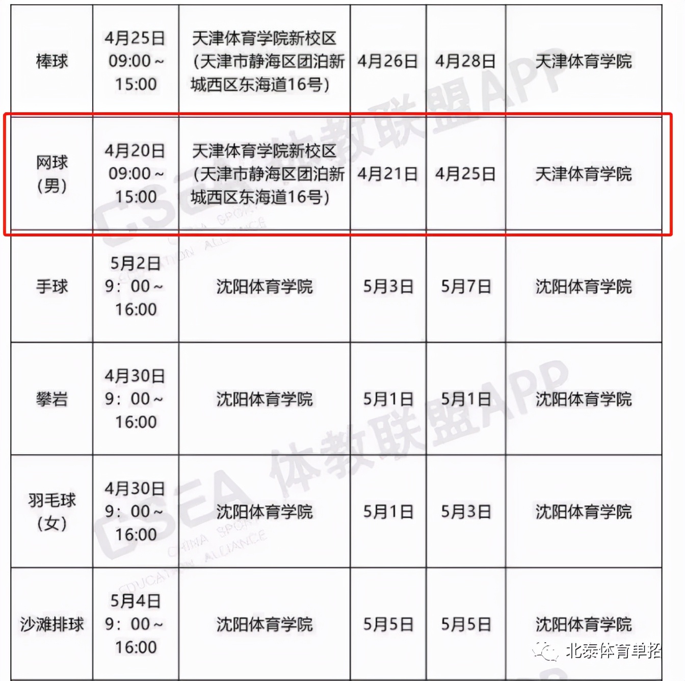高水平运动员和体育单招冲突吗,高水平运动队和单招有冲突吗