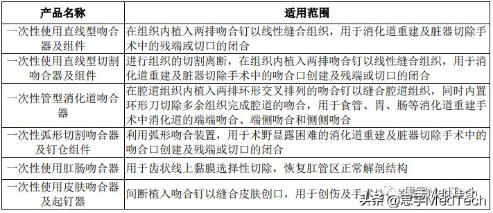 冲刺ipo,冲刺ipo离上市多远