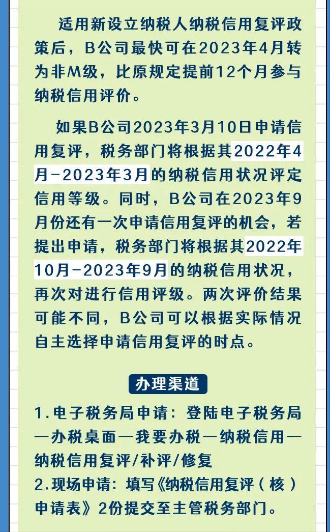 纳税信用评价等级2022公布,纳税信用等级评价分值为多少