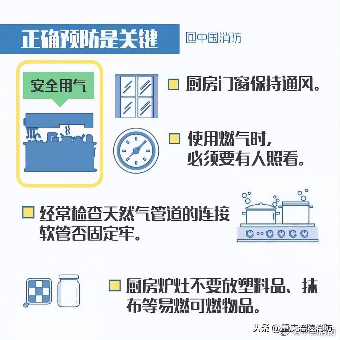 厨房防火必备安全攻略分享,在餐厅及厨房防火巡查