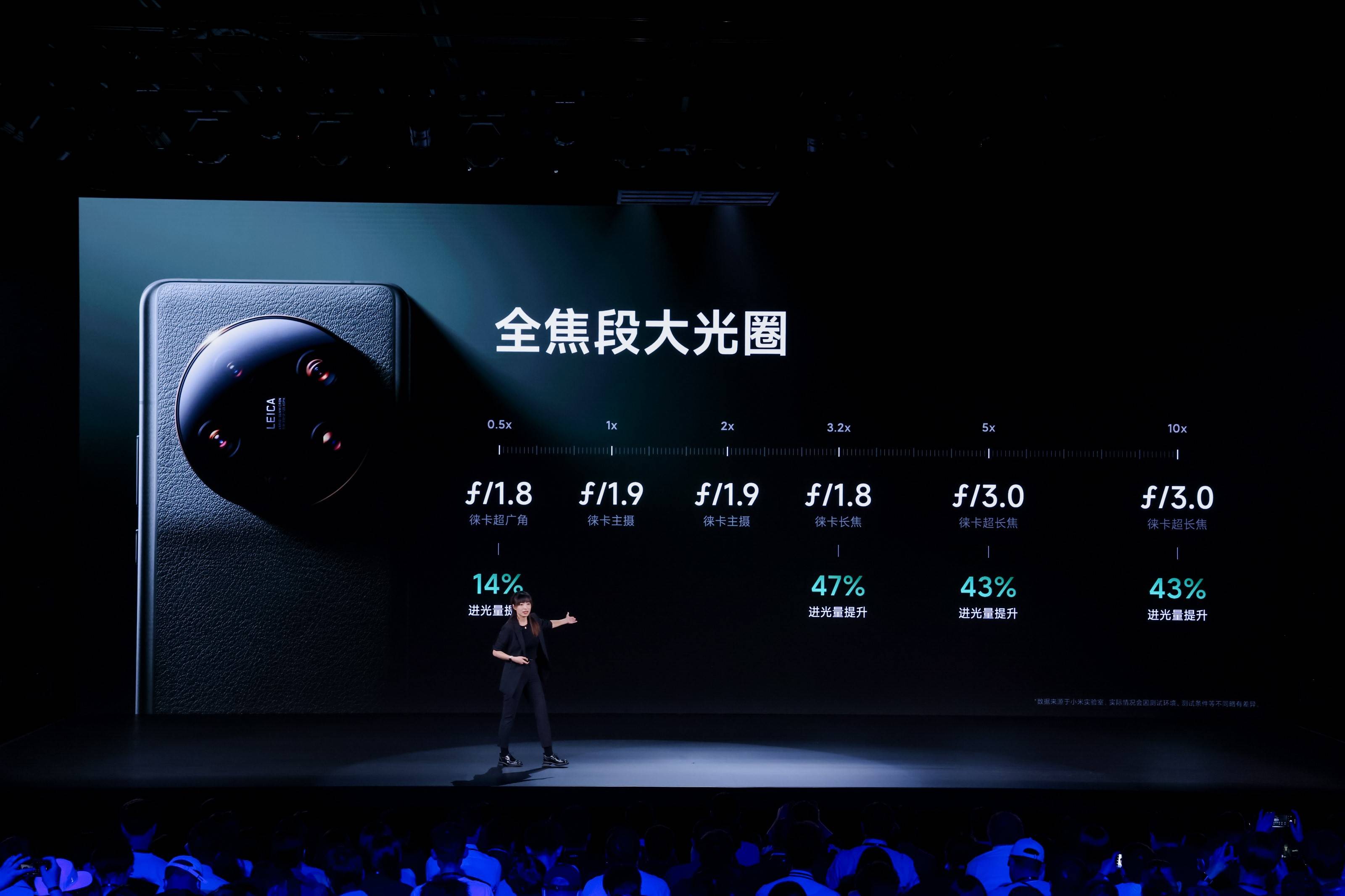 小米13概念机徕卡,小米13ultra徕卡leica