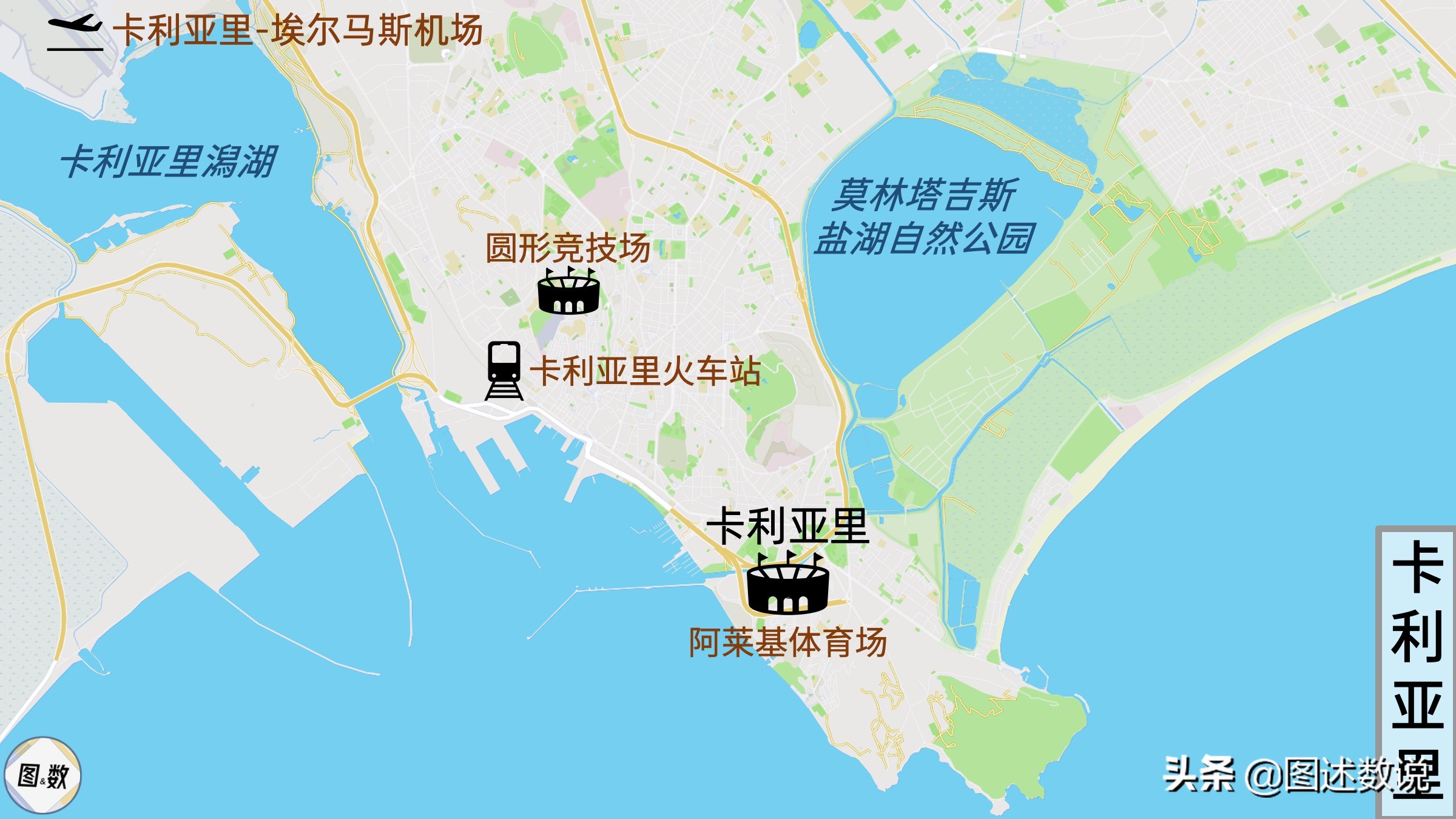 21-22赛季意甲地理-2罗马及以南地区,罗马、拉齐奥和那不勒斯等