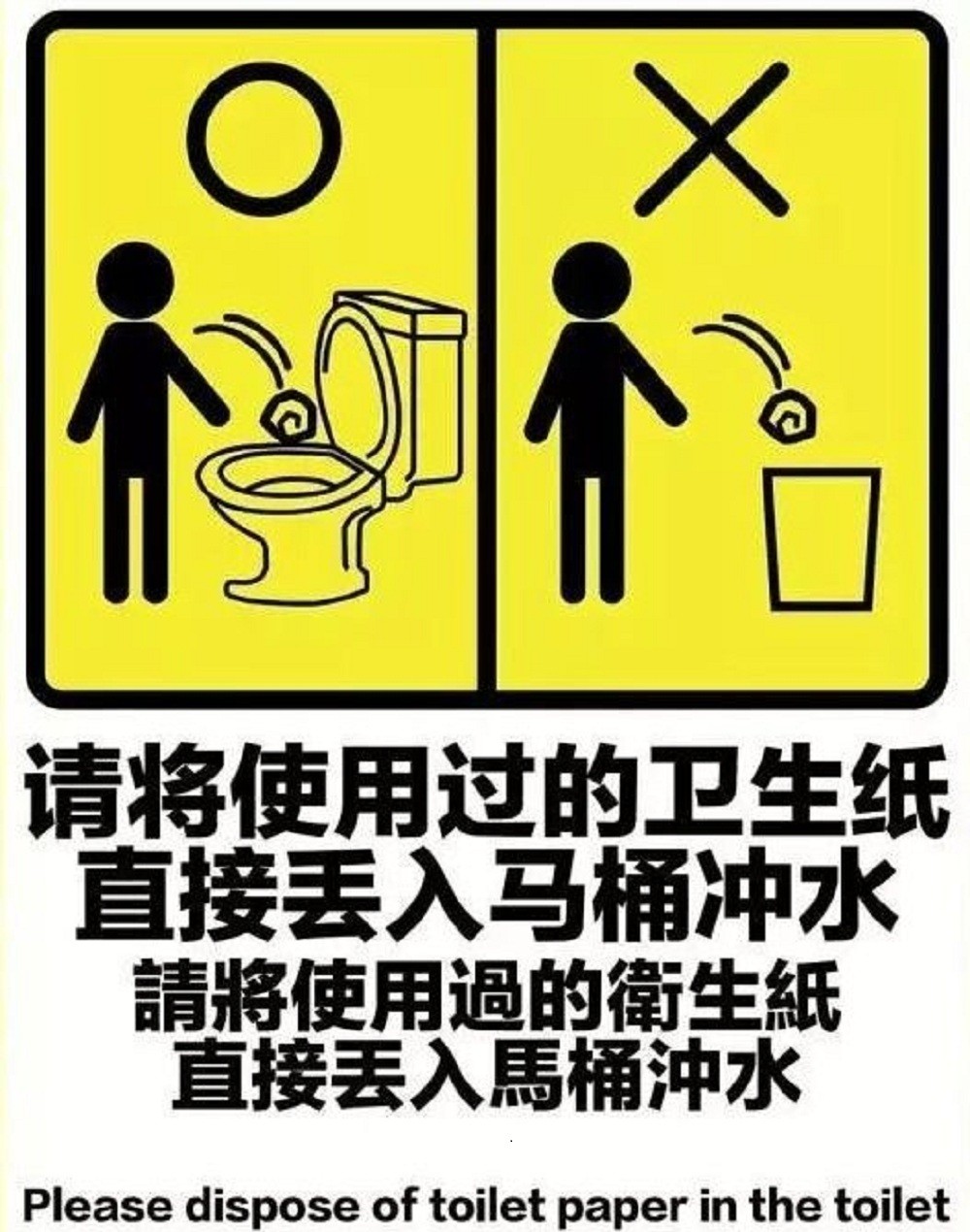 厕纸扔厕所会堵吗,厕纸扔马桶容易堵是怎么回事