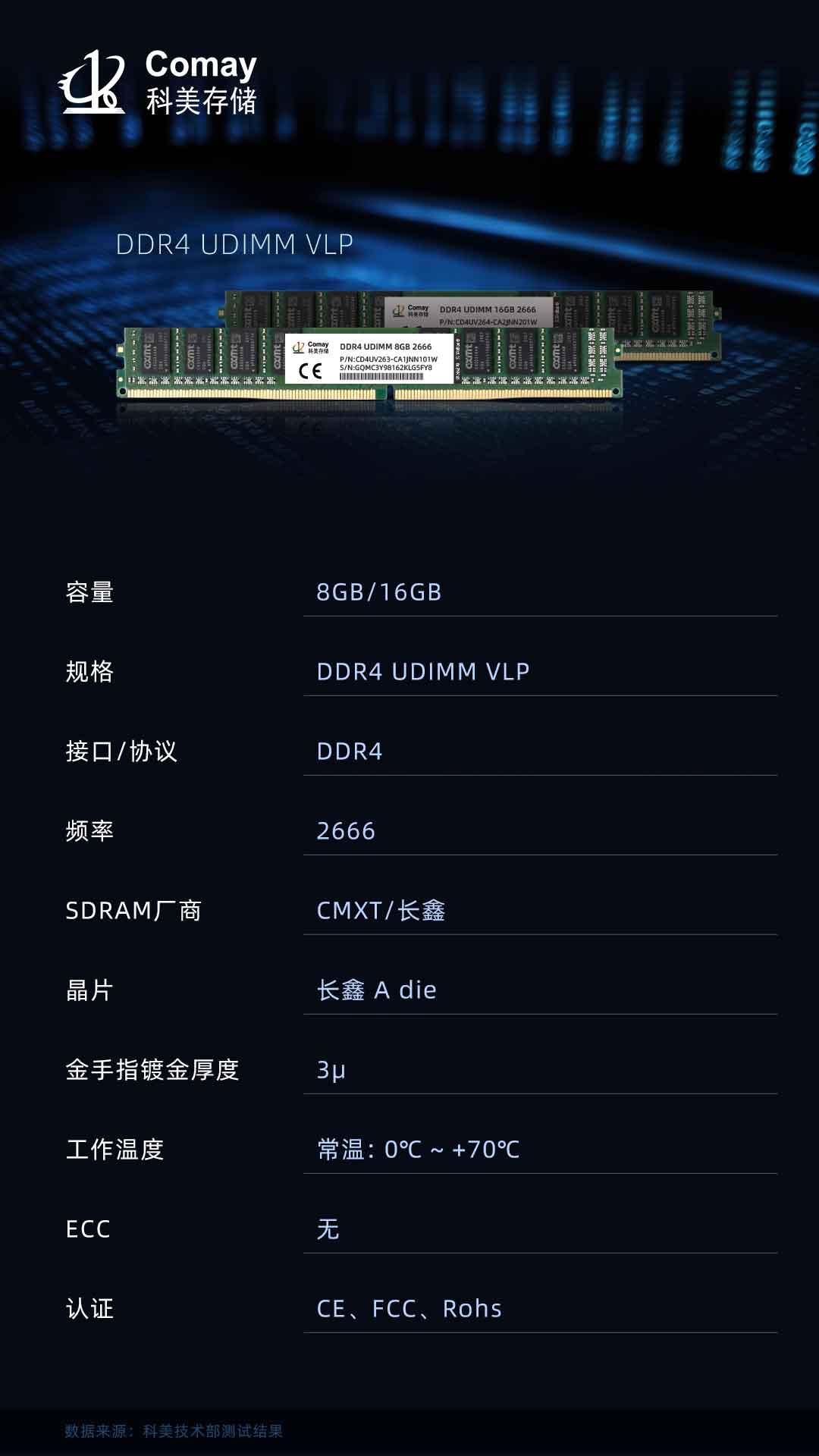 朗科科技ddr4内存条,科美主推子新品1826