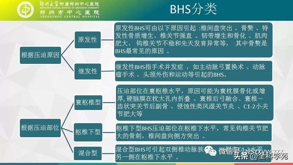 条件反射性眩晕,一种莫名的眩晕
