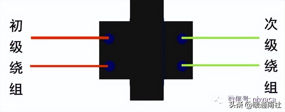 电路板各种电子元器件识别,电子元器件检测识别大全