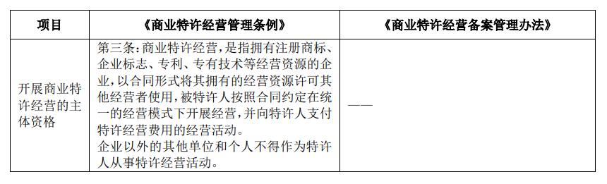 嘉曼服饰有限公司简介,嘉曼服饰主业