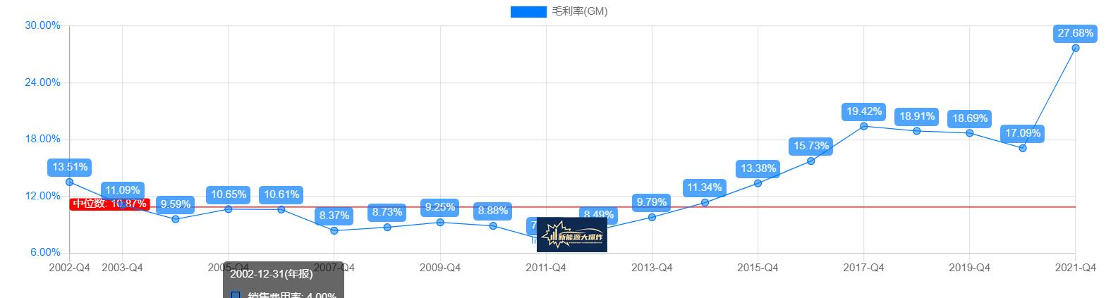 通威股份最新消息与光伏有联系吗,通威股份是光伏上游硅料企业