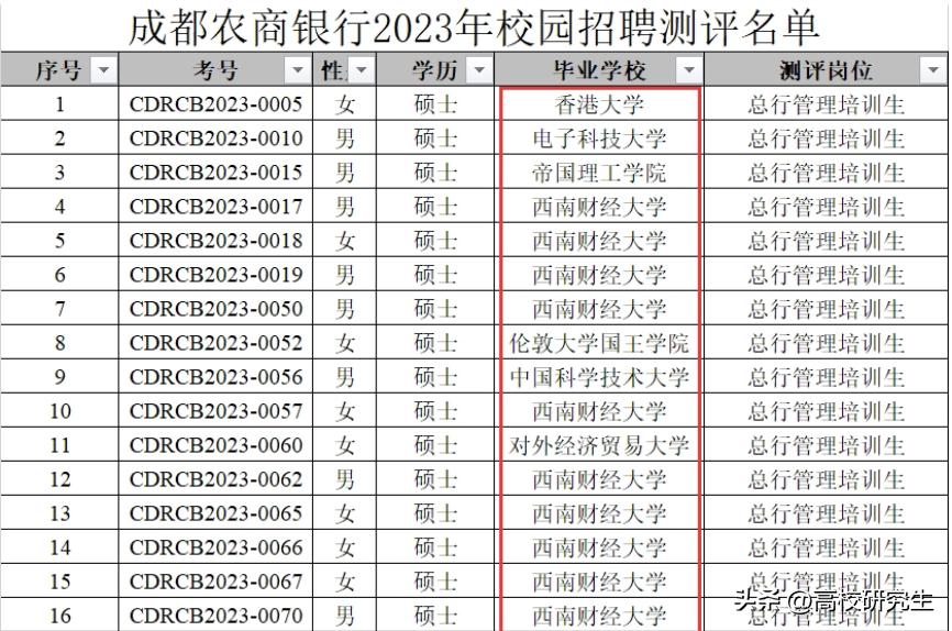 中国银联招进去是正式编制吗,中国银联校招公示与offer相等吗