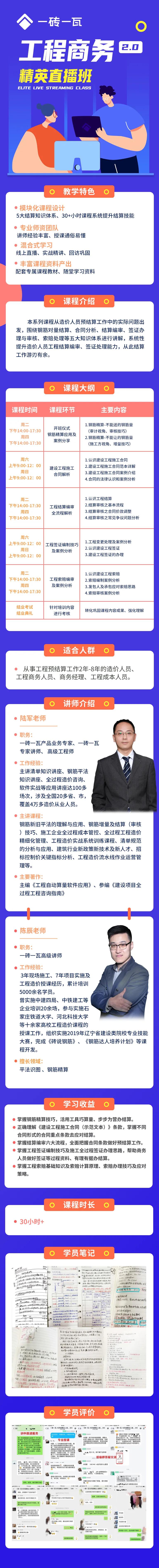 掌握职场真谛,商务经理的精髓和思路