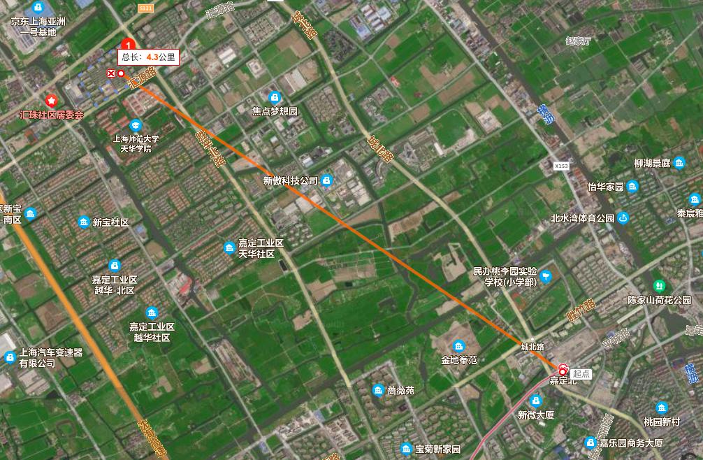 上海五大坑盘,实探上海楼市