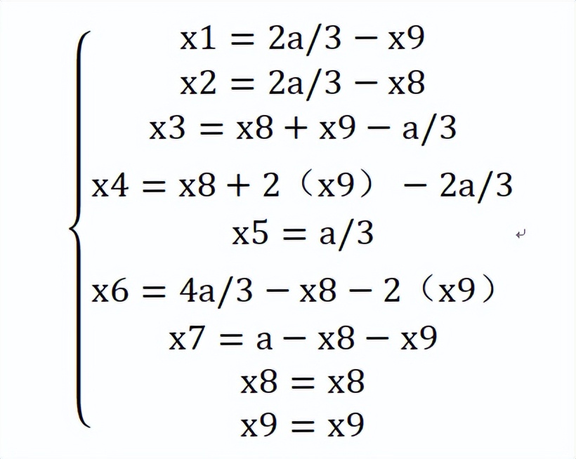 九宫格填数横竖斜都相等解题思路,填数游戏九宫格