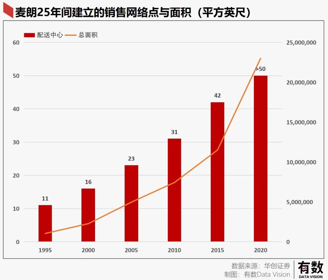 国产肾透析续命一年从患者身上只赚648？