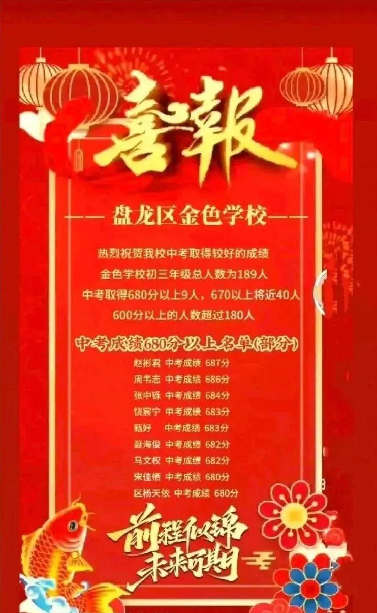 2023昆明中考各学校成绩汇总,2023年昆明中考成绩各学校排名