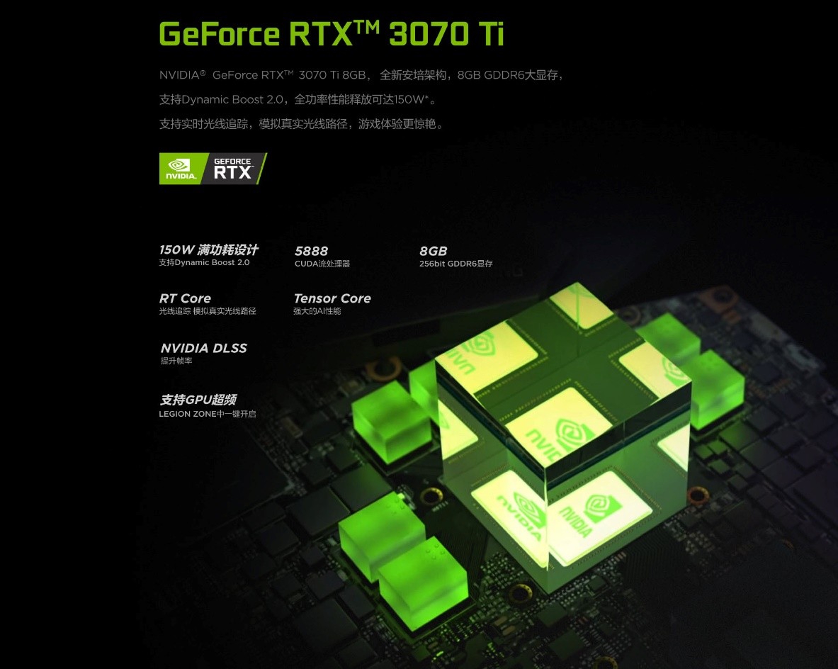 拯救者y9000p2022款选i5还是i7,联想拯救者y9000p渲染测评