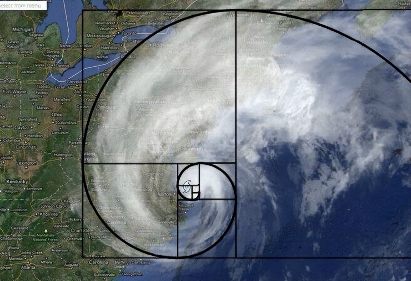 上帝的数字是20,上帝的数字代码