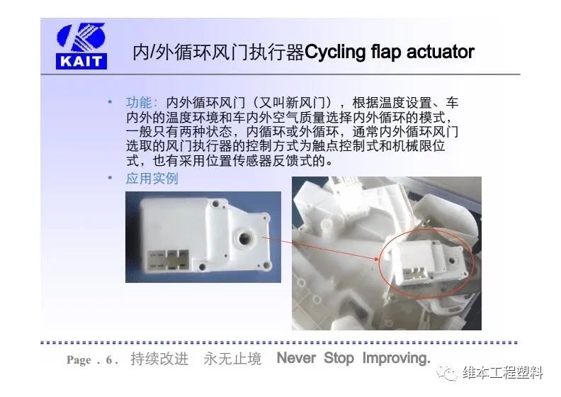 耐磨静音齿轮和材料，在汽车空调风门执行器减速齿轮箱上的应用