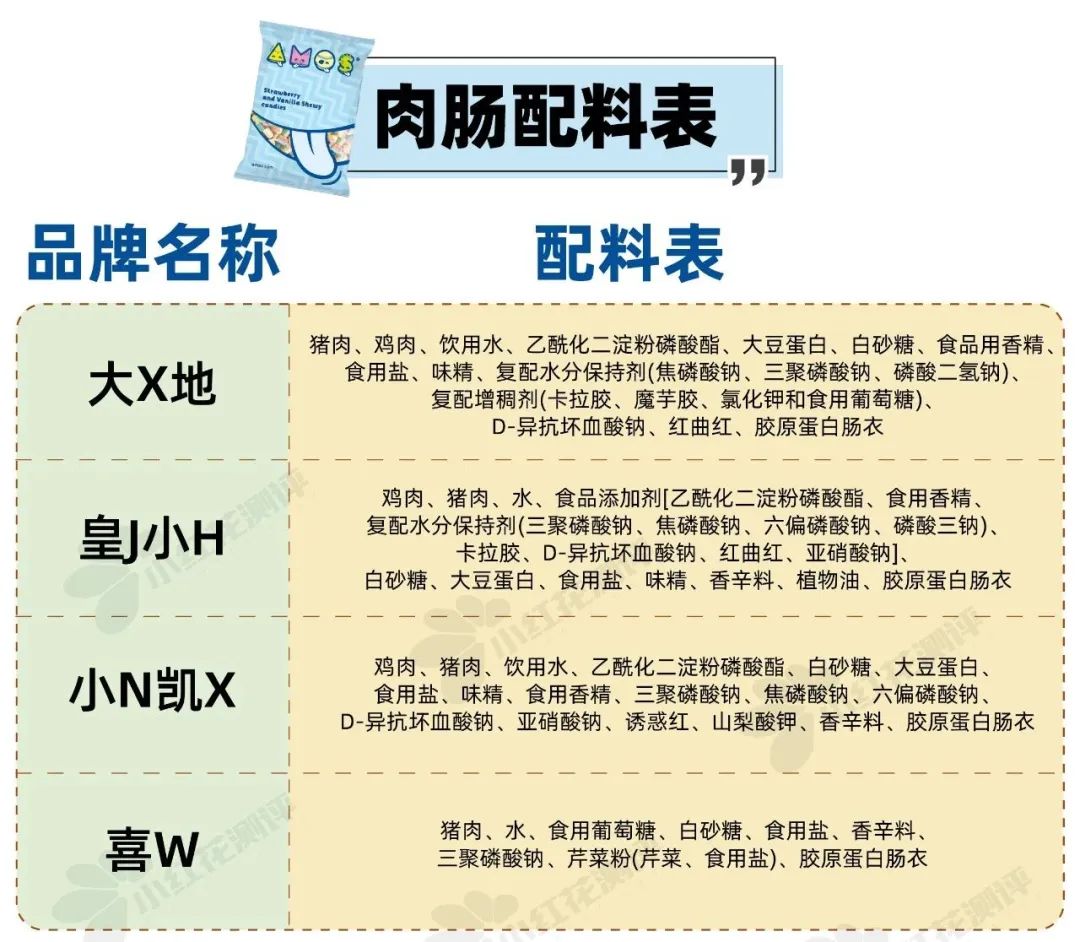 2023婴儿食品品牌排行榜前十名,宝宝辅食水饺推荐