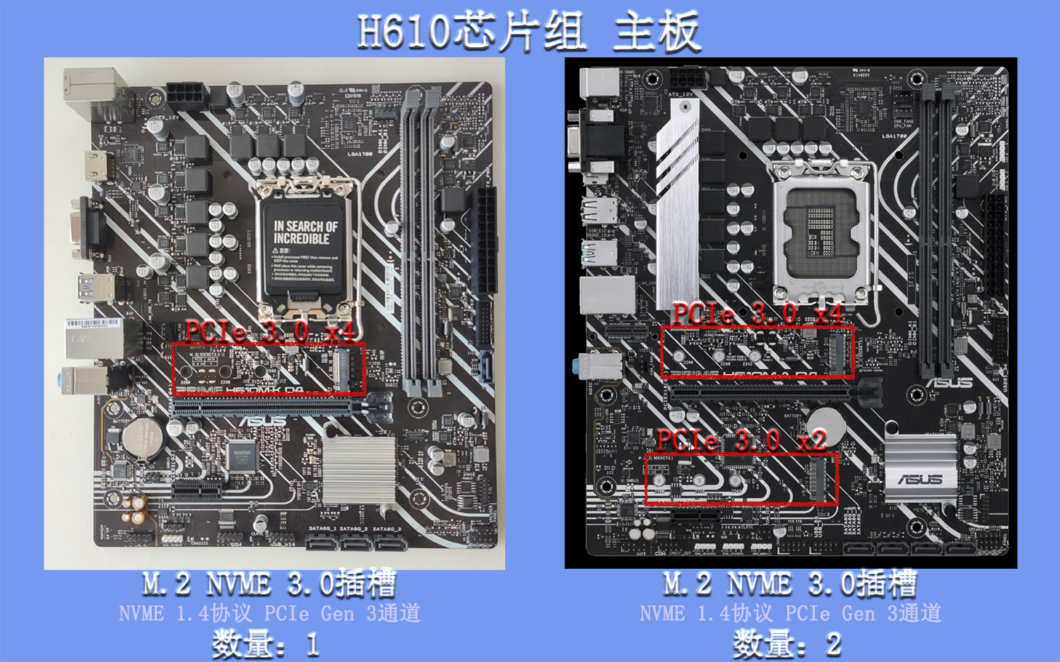 主板内存和cpu有什么区别,主板内存大小有什么区别