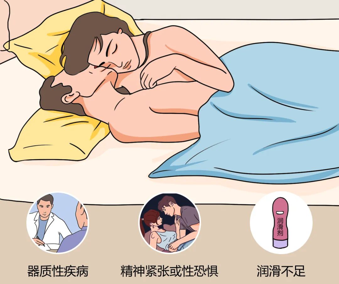 两性科普小知识,两性科普的好处