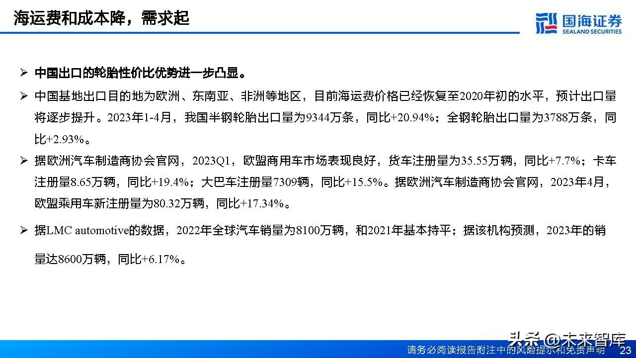 中国轮胎行业格局,轮胎行业或迎景气拐点
