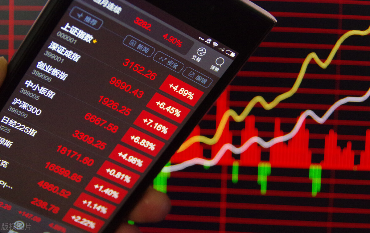 60分钟kdj短线精准买入法怎么选股,12个选股逻辑10个短线战法5天学习