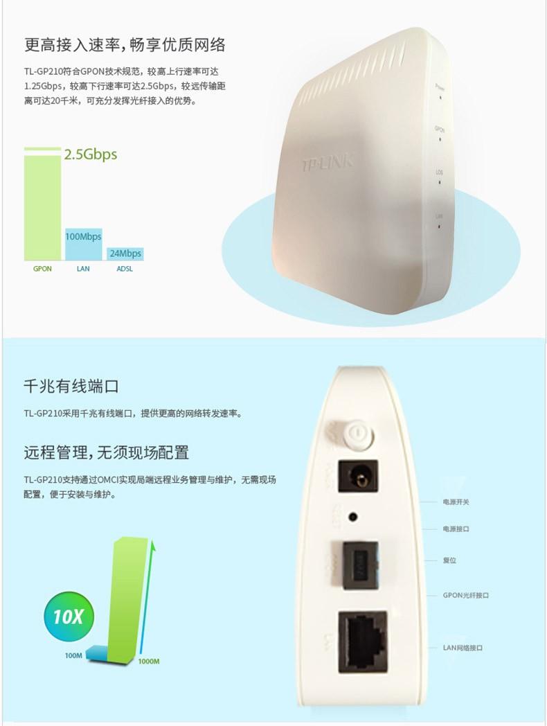 网络光纤的基础知识,光纤基础知识大全
