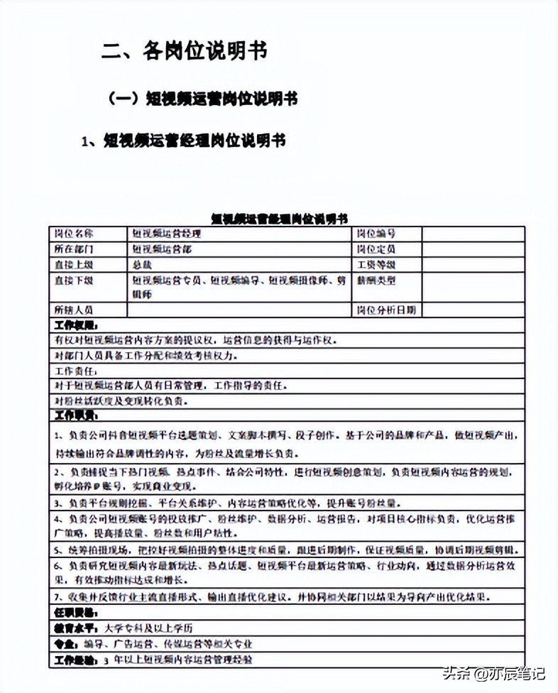 直播电商运营绩效考核方案,短视频直播电商考核绩效