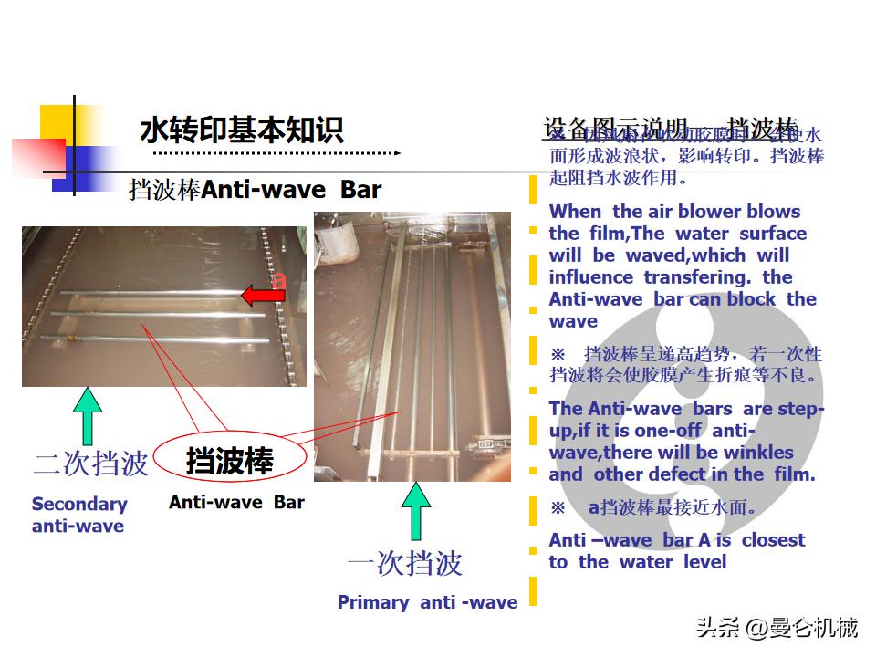 水转印课程,水转印技术教程解说
