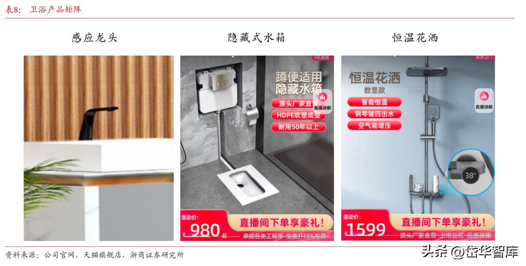 卫浴花洒瑞尔特,卫浴瑞尔特