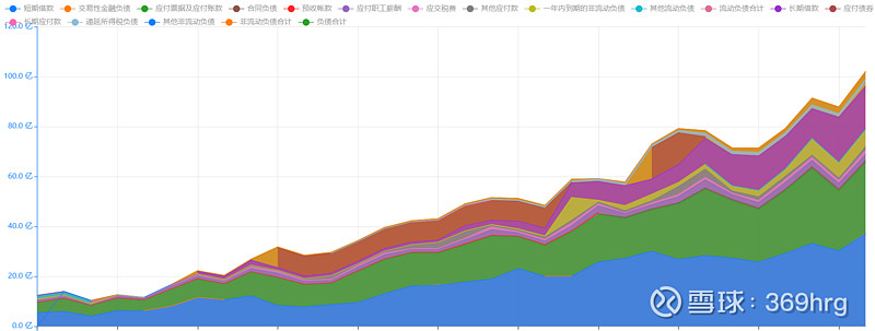 公司万字深度：纸包装龙头裕同科技