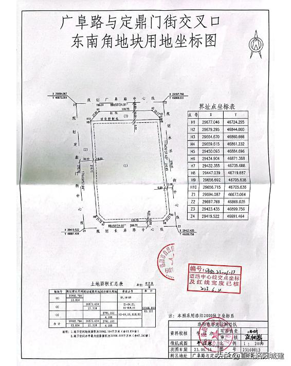 洛阳市洛龙区洛钢地块,洛龙区定鼎门街东侧地块挂牌