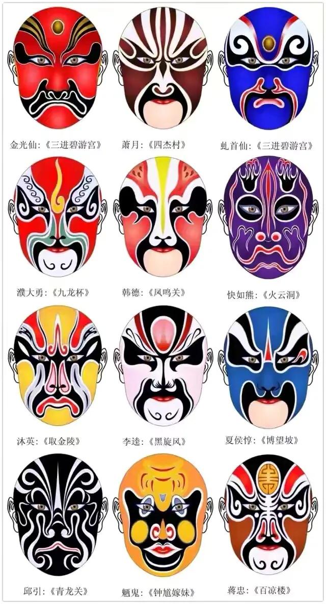 京剧脸谱图花旦高清图片,京剧脸谱十幅合集