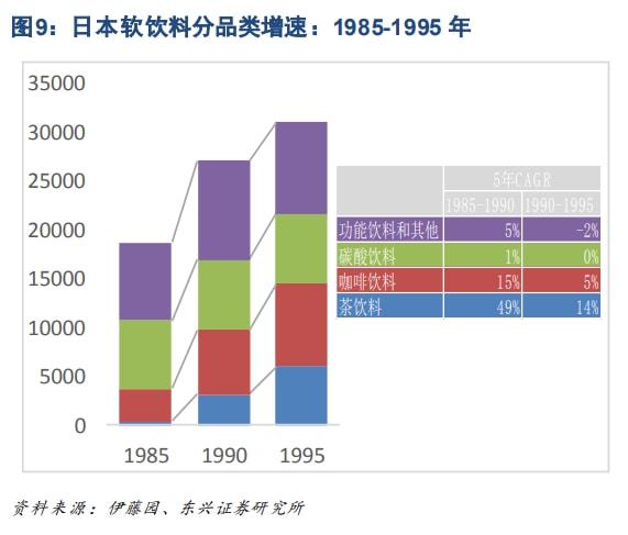 伊利品牌奶茶市场,伊利进军海外市场