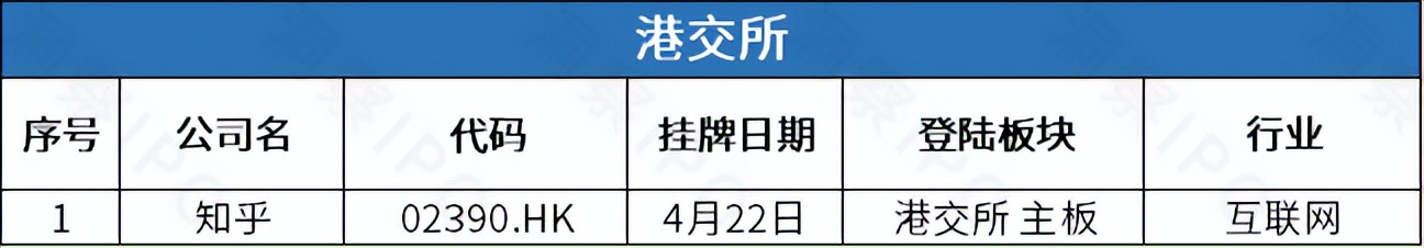 美丽田园美容中心,美丽田园直营店