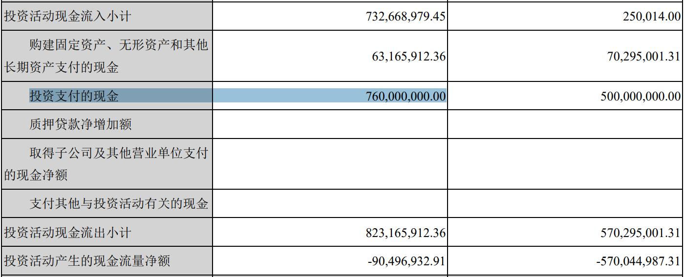 浙江美大，这么优秀，为什么机构看不上？