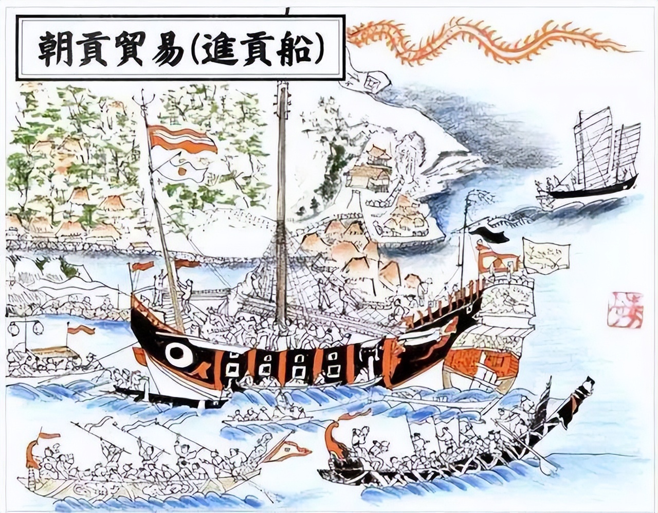 朝鲜国王：我要铁锅，垄断8百年，古代中国远销海外的王牌产品