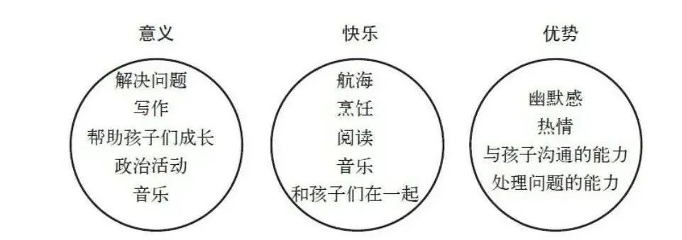 被挂上热搜的“北京女孩”：我月薪1万8，但工作内容毫无意义