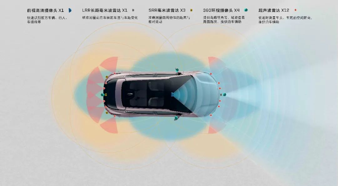 颜值和配置真的能打，别克E4纯电轿跑SUV上市