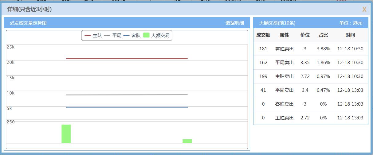 周三竞彩推荐进球数胜平负预测,1月14日竞彩推荐比分预测