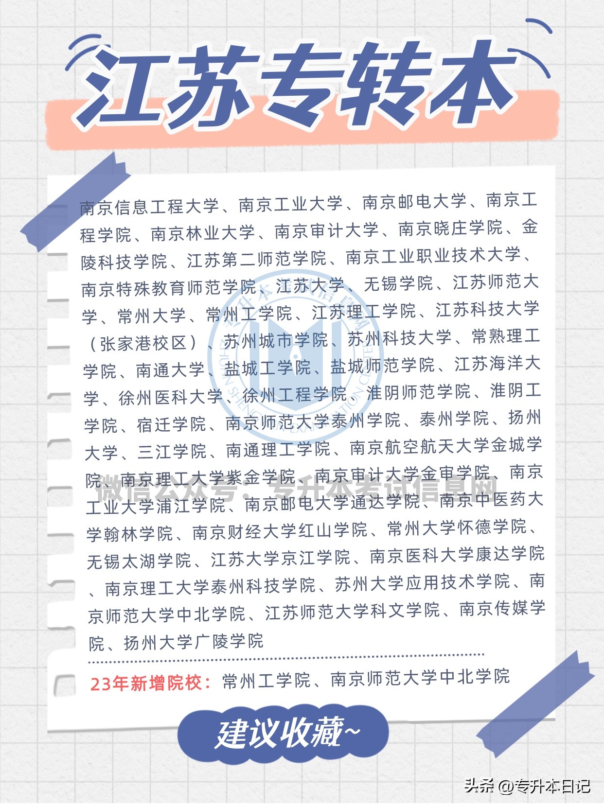 2022专升本招生院校列表,2023年全国专升本招生院校