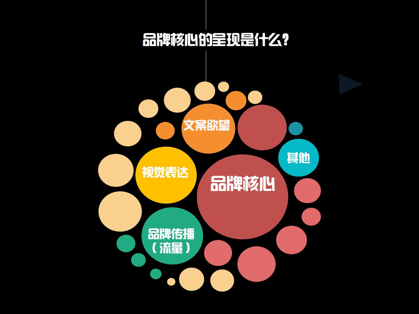 奥美广告文案书籍,奥美文案内容大全