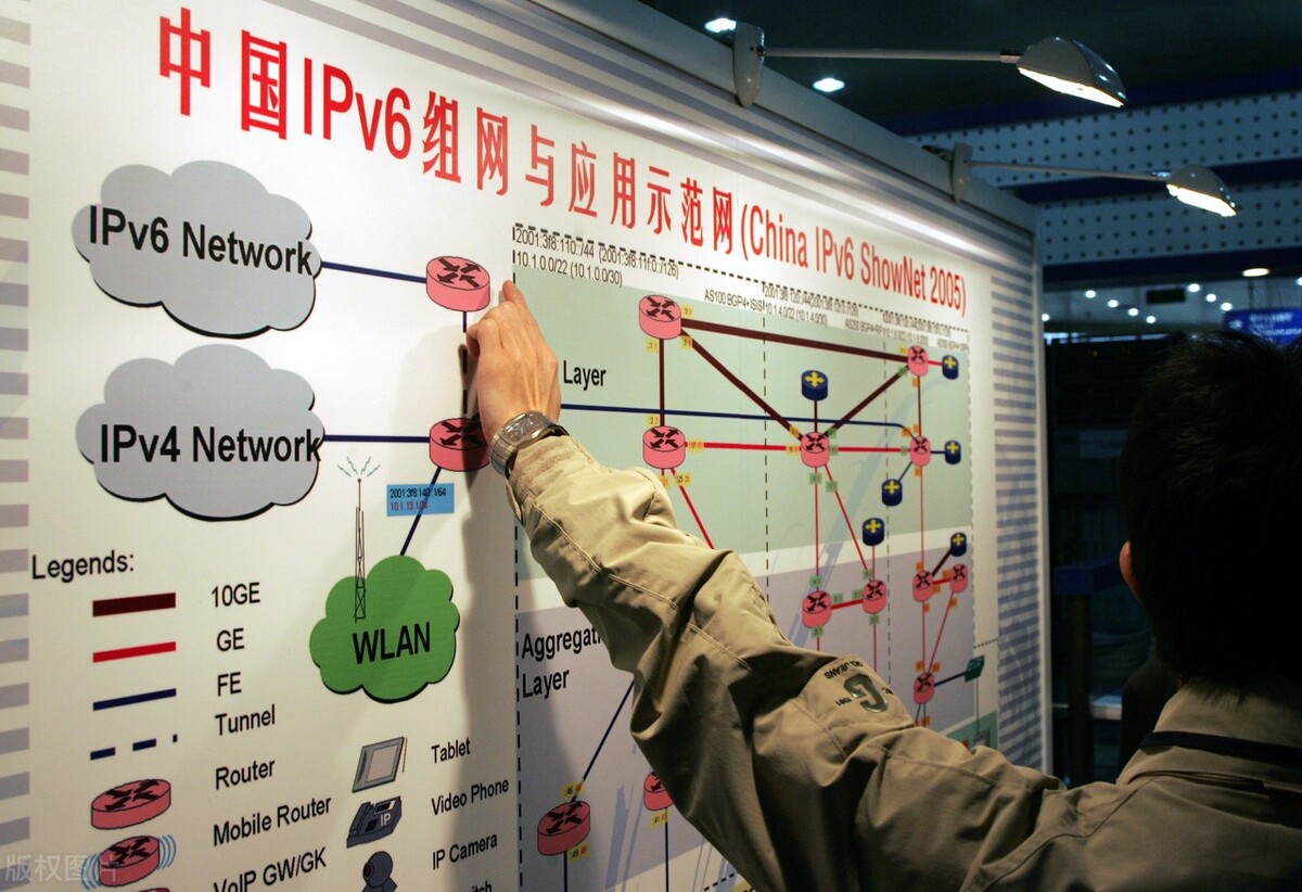 中国根服务器现状,中国互联网根服务器现状