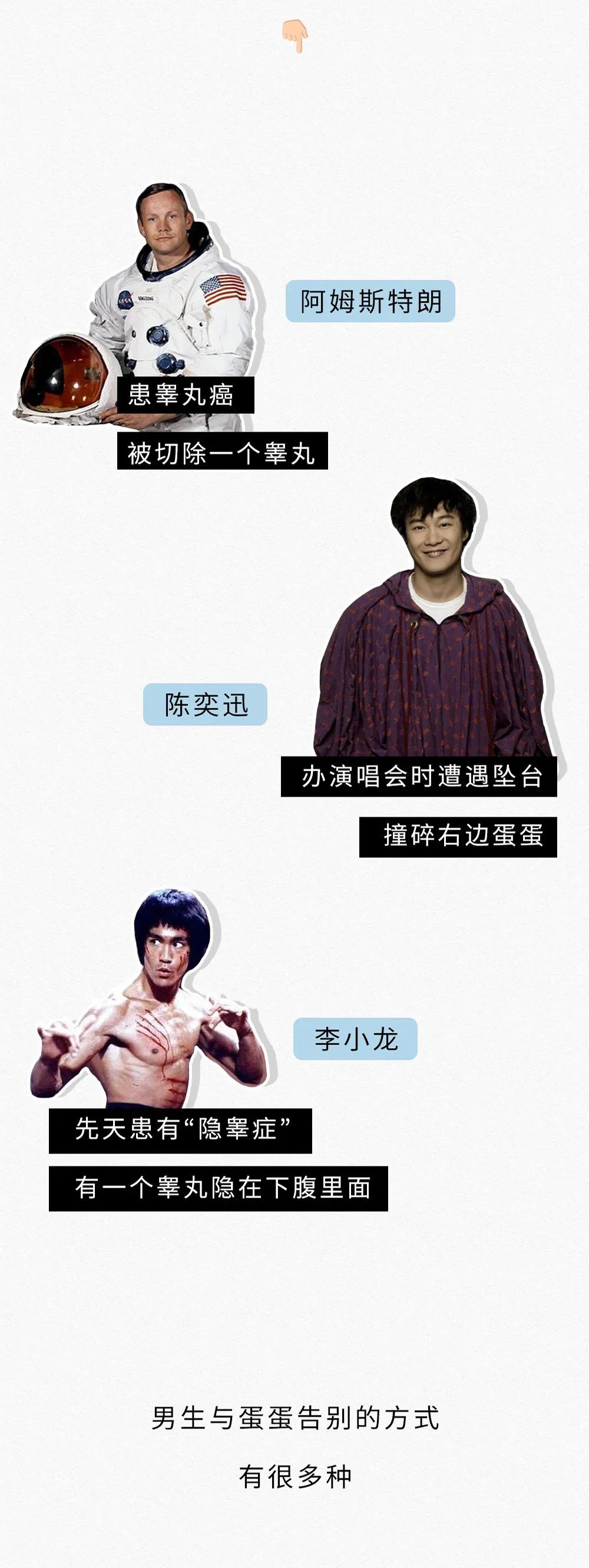 奇怪的知识又增加了：男生只有一个蛋蛋，会影响*生活性**吗？