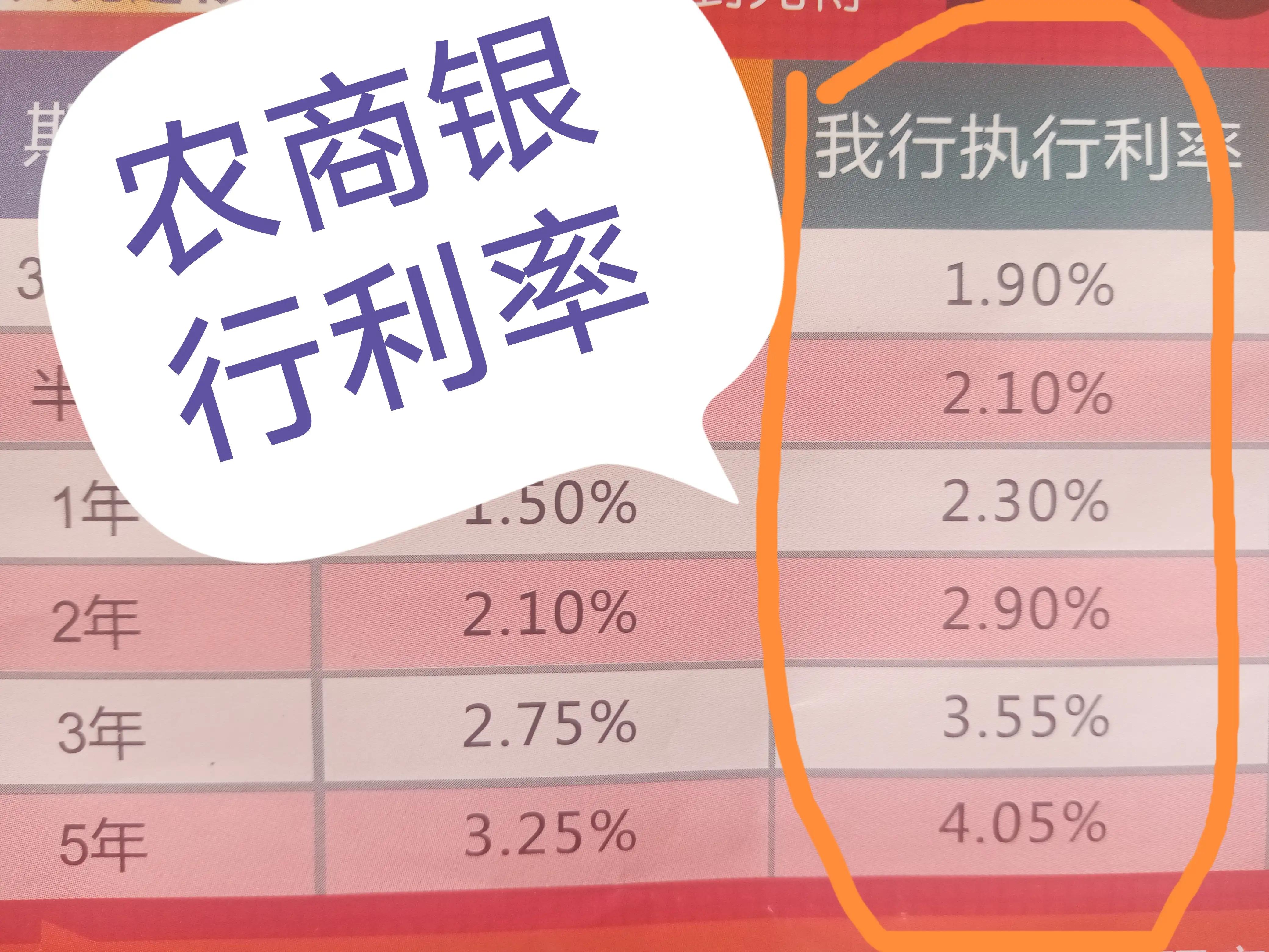 怎么存钱利息最高,怎么存钱利息最高又方便使用