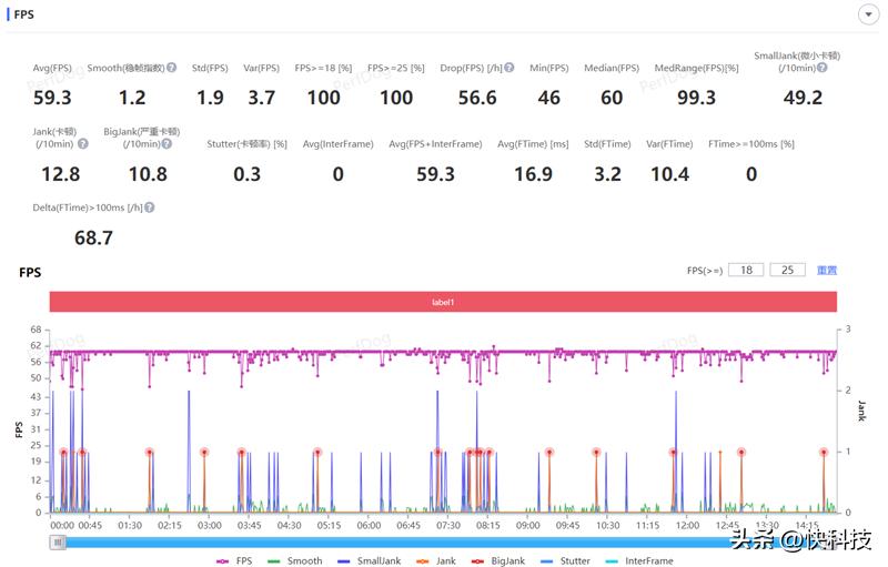 小米平板6max14寸画面测评,小米平板6max14英寸测评