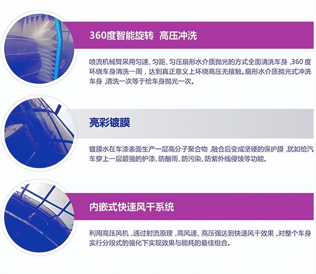 门店自助洗车设备,茂名自动洗车设备哪个品牌质量好