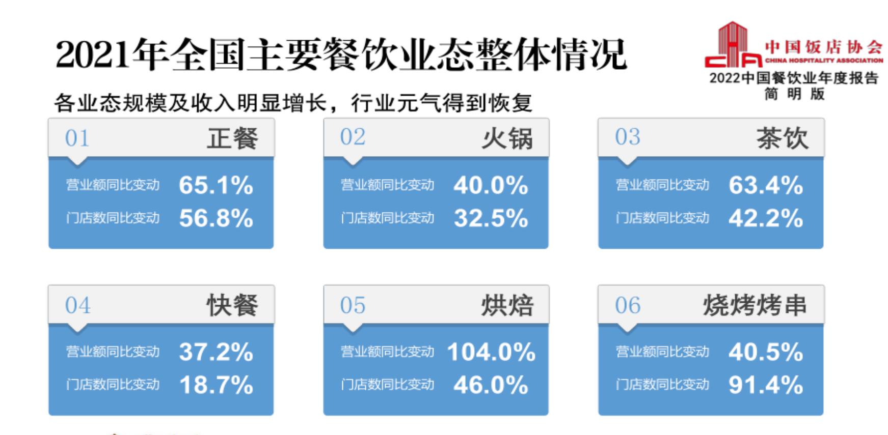 椁愰ギ鍒涗笟澶辫触鐪熷疄妗堜緥,椁愰ギ鍒涗笟椤圭洰澶辫触妗堜緥鍒嗘瀽