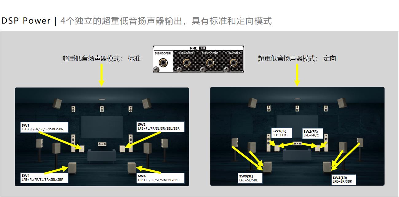 马兰士cinema40是纯前级吗,马兰士cinema40背面图